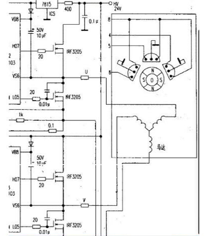 控制器工作原理