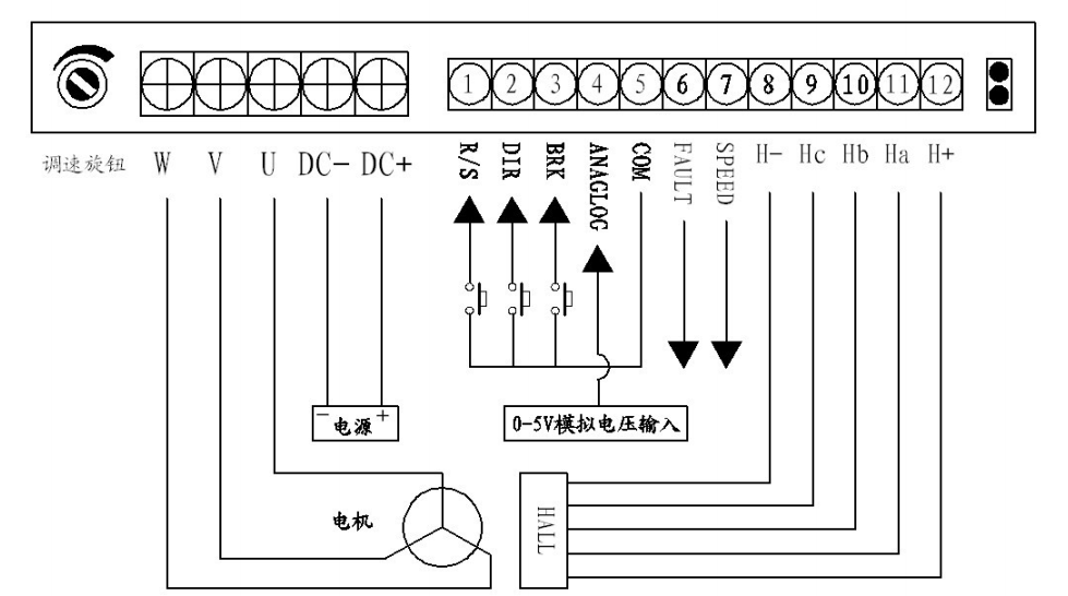 无刷驱动器接线图